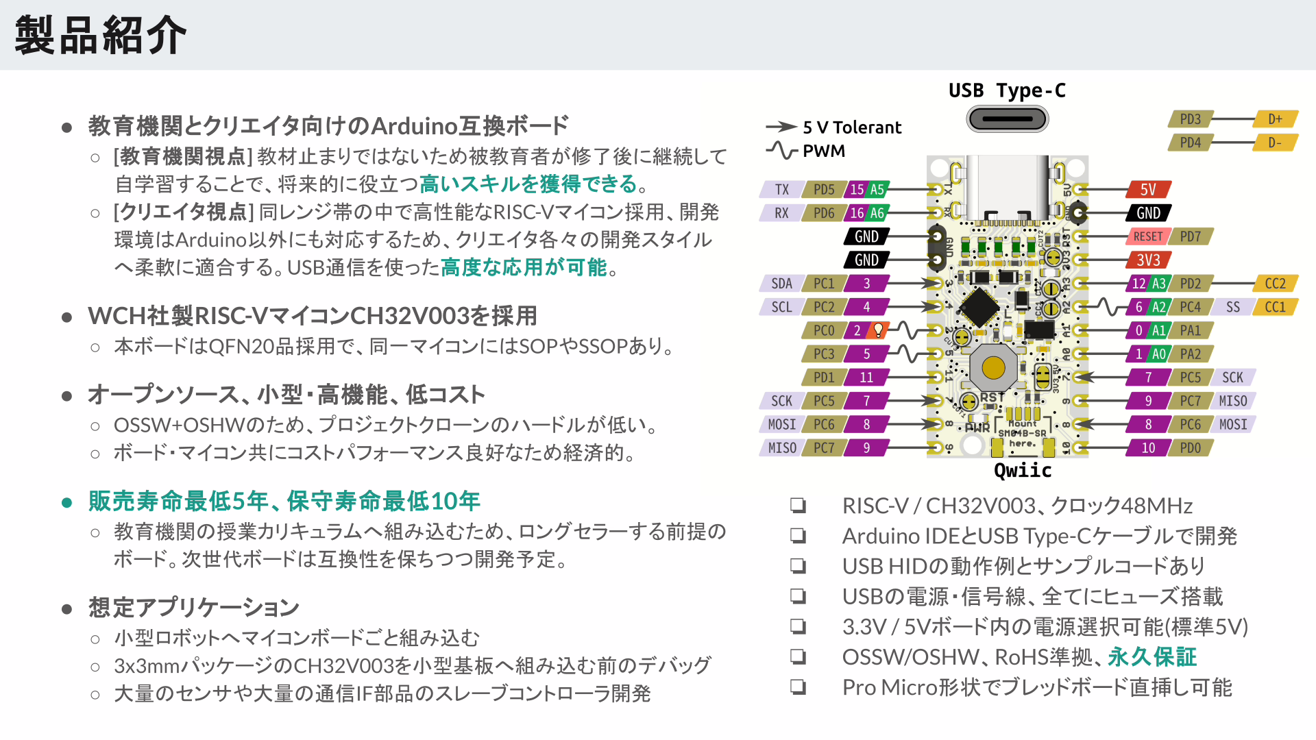 製品紹介